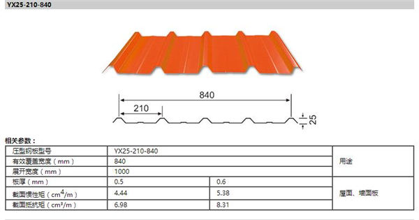 K8凯发旗舰厅(中国)官方网站