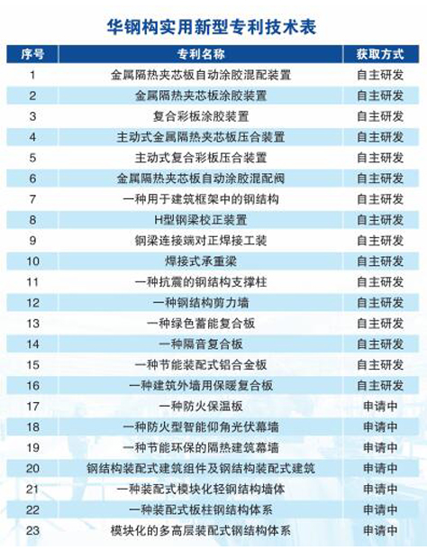 K8凯发旗舰厅(中国)官方网站