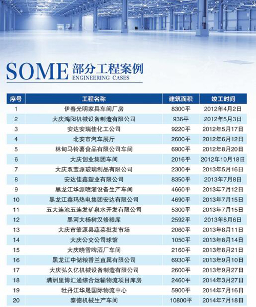 K8凯发旗舰厅(中国)官方网站