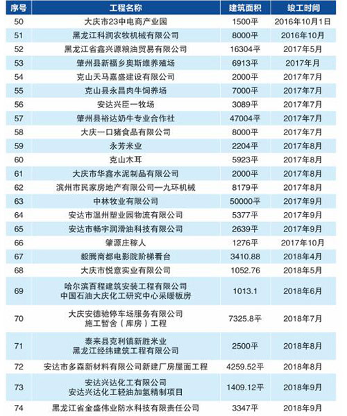 K8凯发旗舰厅(中国)官方网站